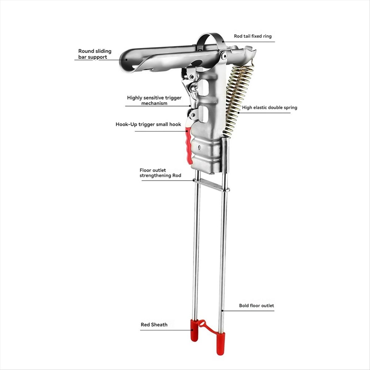 Podstawka do wędki ABPF, uchwy – Fishing Rod Holder recenzja i cena