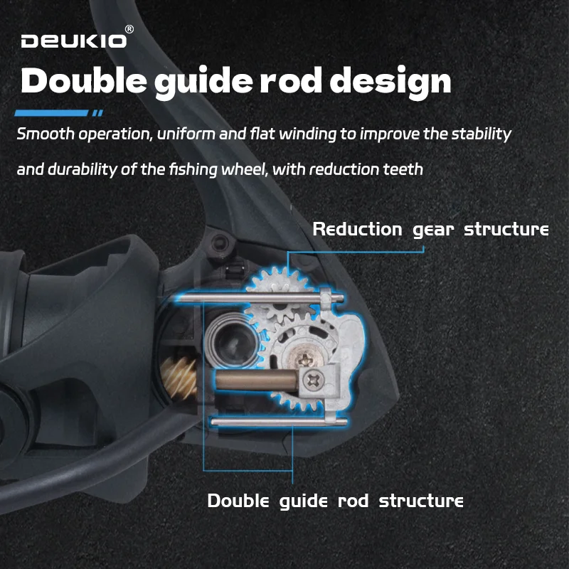 DEUKIO Lekki Kołowrotek Spinni – Abu Garcia Reel Max recenzja i cena