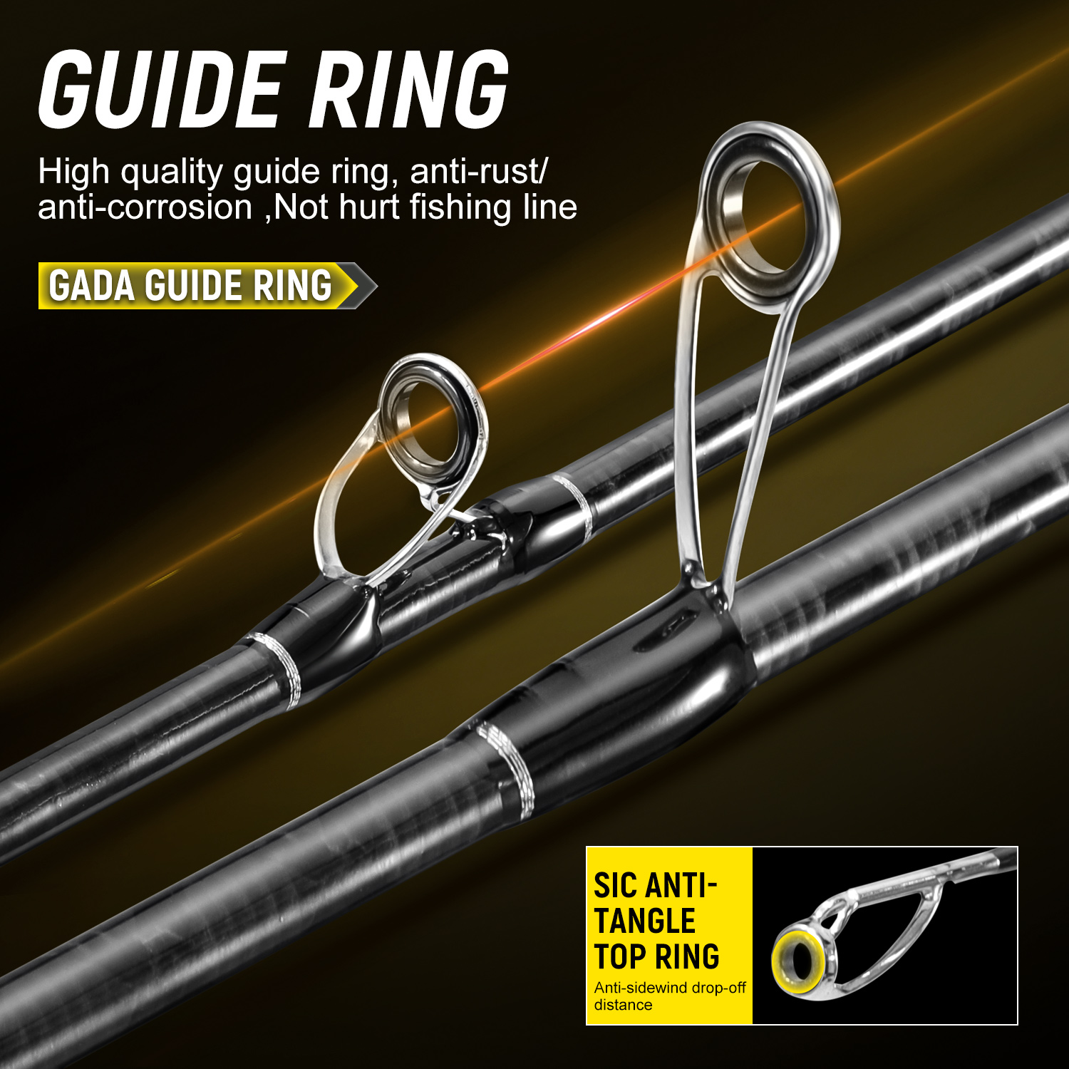 Wędka Sougayilang, w całości z – Fishing Rod Guide Replacement recenzja i cena