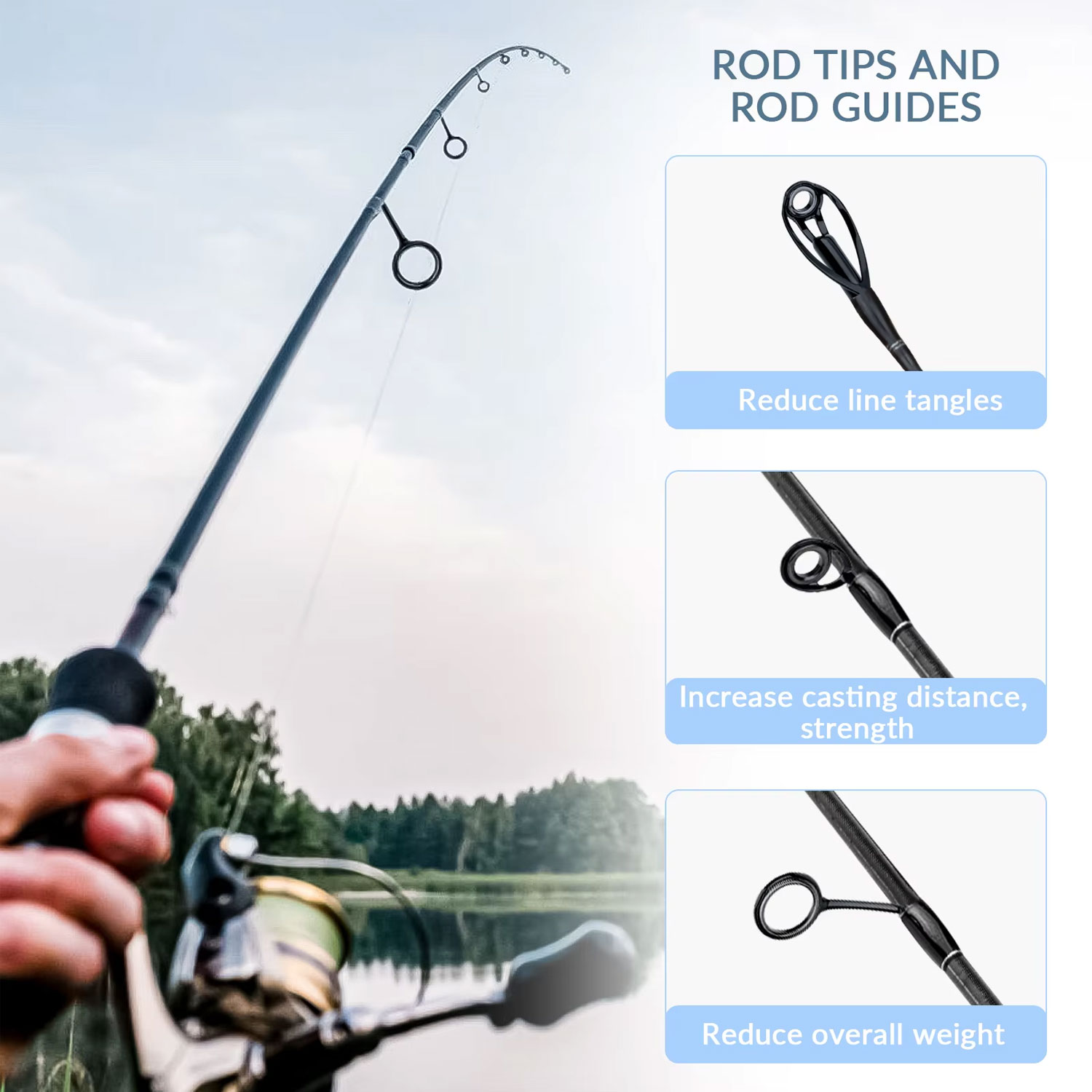 40szt Kolorowe prowadnice wędk – Fishing Rod Tip Replacement recenzja i cena