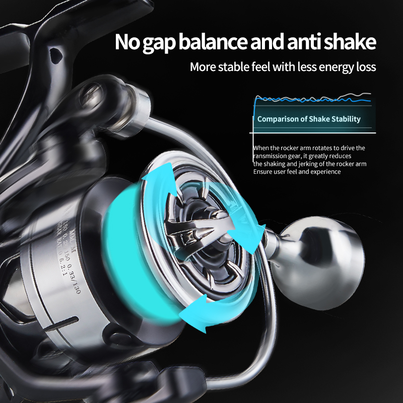 DEUKIO New Arrival kołowrotek  – Kastking Reel Zephyr recenzja i cena